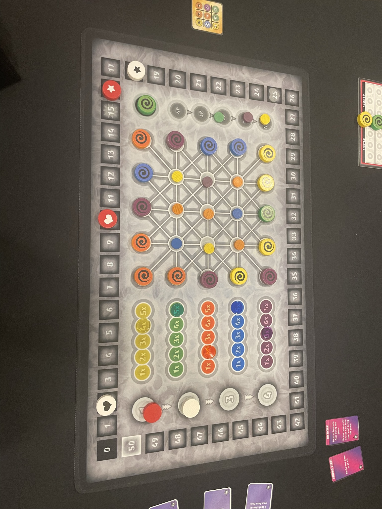 Original Aeos board game prototype